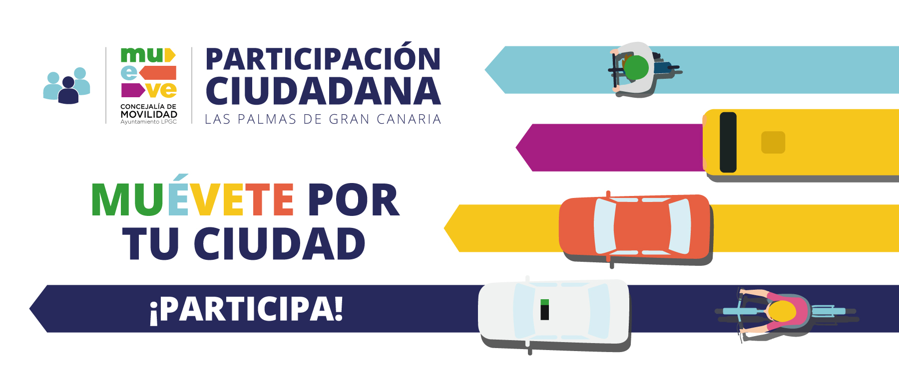 Plan de Movilidad Urbana Sostenible (PMUS)