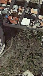 acceso callejones