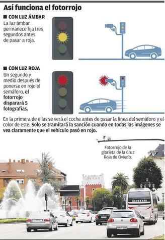 Semaforo_rojo.jpeg