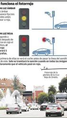 Semaforo_rojo.jpeg